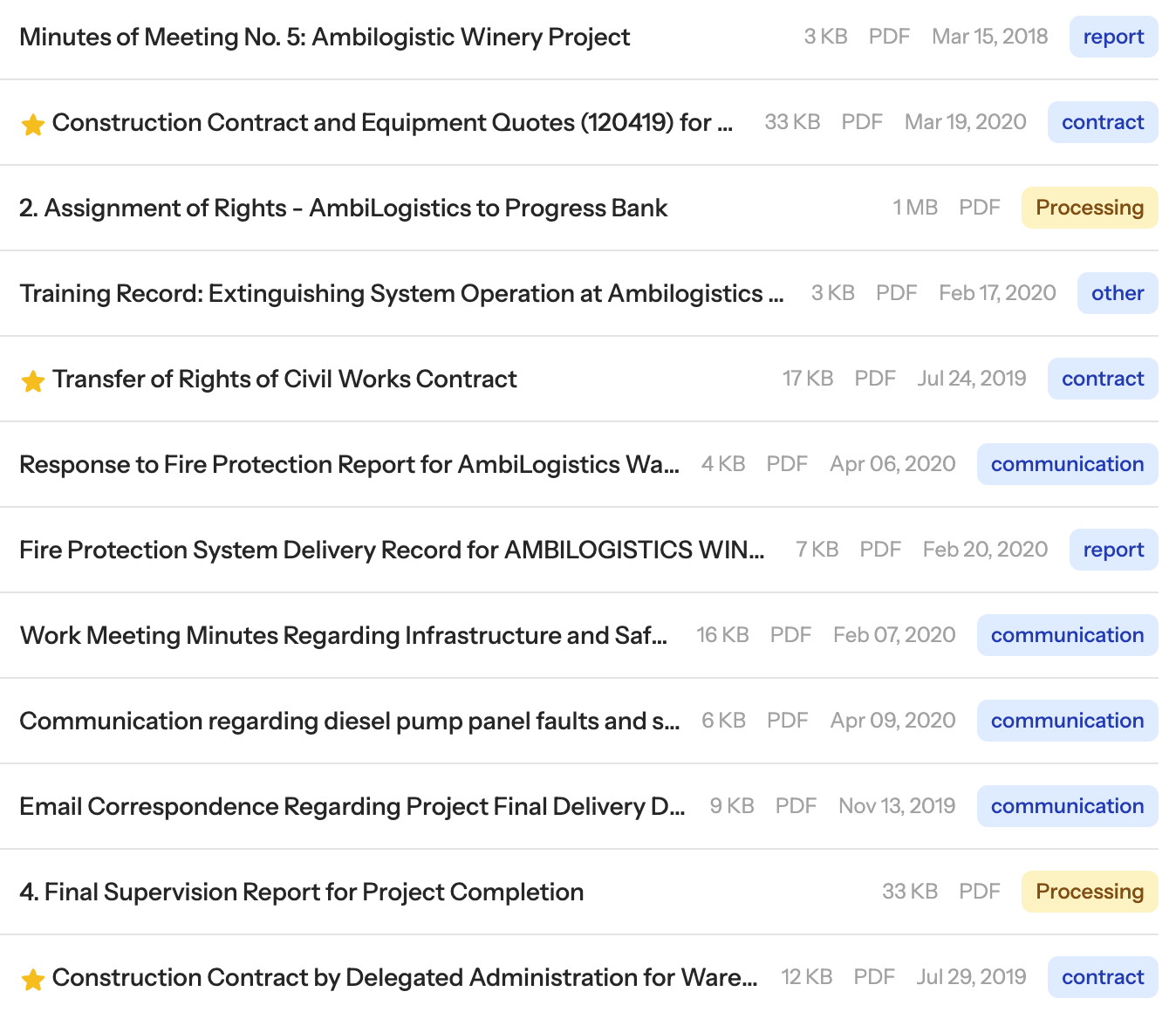 Sputnik analyzing a list of case documents
